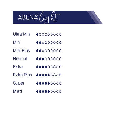 Abena Light Premium Mini Plus 1A