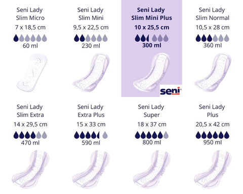 Seni Lady Slim Mini Plus